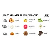 EOL Matchmaker Pheromone Massage Candle - Image 3