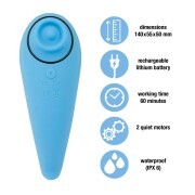 FemmeGasm Tapp 2 - Turquoise - Image 2