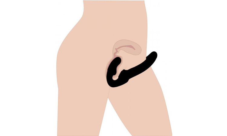Revolver Strapless Strap On G-Spot Dildo - Image 5