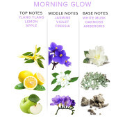 Eye of Love Body Spray 10ml MALE - MORNING GLOW - Image 4