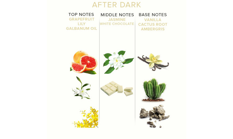 Eye of Love Body Spray After Dark - 10 ml - Image 4