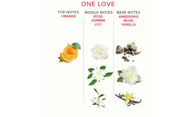Eye of Love Body Spray 10ml MALE - ONE LOVE - Image 4