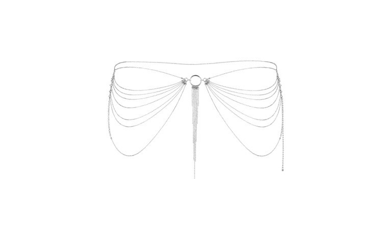 Bijoux Indiscrets