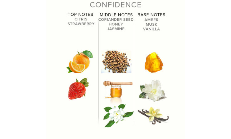 Eye of Love Confidence Pheromones Perfume - Male to Female - Image 5