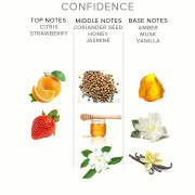 Eye of Love Confidence Pheromones Perfume - Male to Female - Image 5