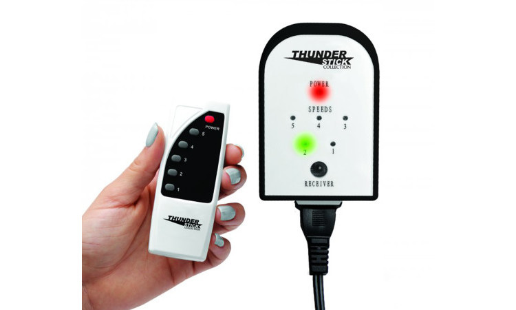 Thunder Touch Remote Control For Wand Vibrator - Image 2