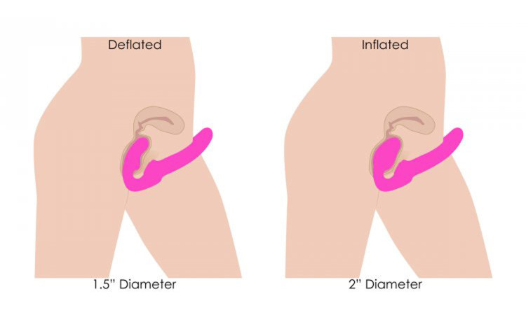 Inflatable Strapless Strap-on with Remote Control - Image 4