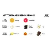 Matchmaker Red Diamond Pheromone Massage Candle - Image 4